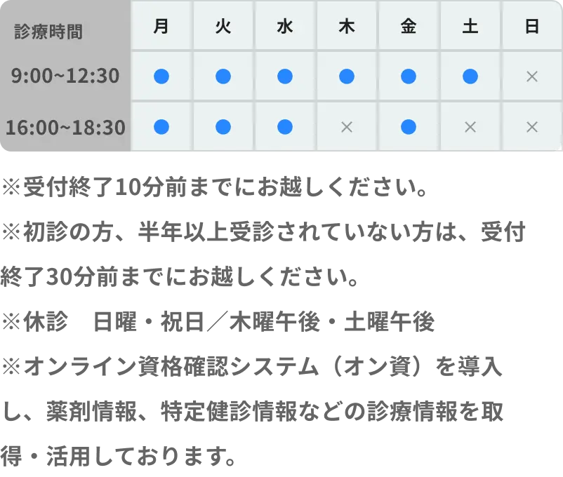 あらい腎泌尿器科クリニックの診療時間